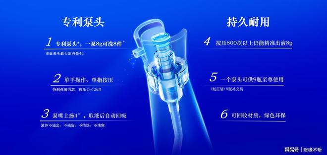 +」洗衣液市场销量率持续领先AG凯发K8国际蓝月亮「浓缩(图1)