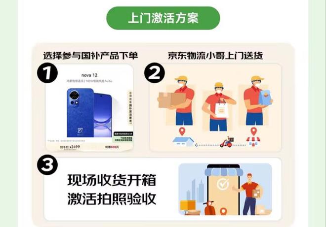 取入口和方法步骤手机家电电子产品国补在京东怎么领？凯发K8旗舰厅AG客服2025年京东线上国家补贴领(图4)