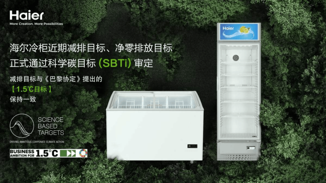 尔、海信等白色家电上市企业绿色转型“加速跑”凯发k8一触即发家电出口再破千亿！美的、海(图3)