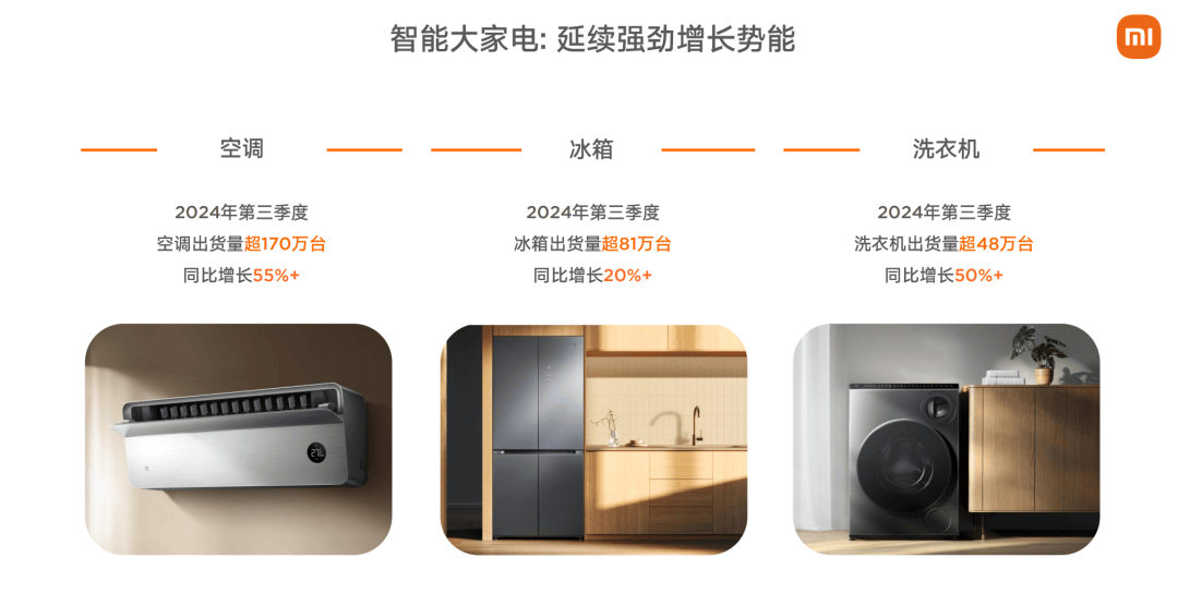 尔、海信等白色家电上市企业绿色转型“加速跑”凯发k8一触即发家电出口再破千亿！美的、海(图5)