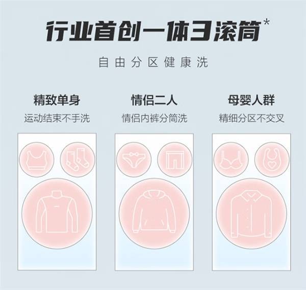 衣机面世内衣袜子一键同洗新体验！K8凯发天生赢家海尔三筒懒人洗(图2)